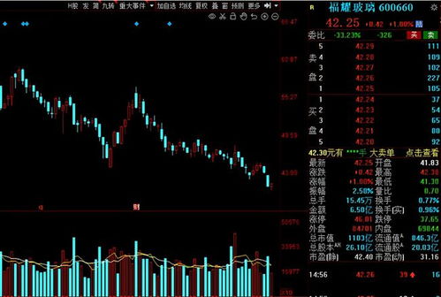 北向資金節前持股策略曝光 31只績優低估股獲增倉，計算機系統集成服務成焦點