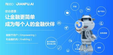 簡(jiǎn)普科技三季度逆勢(shì)增長(zhǎng)，只因“天晴時(shí)修屋頂”的遠(yuǎn)見(jiàn)