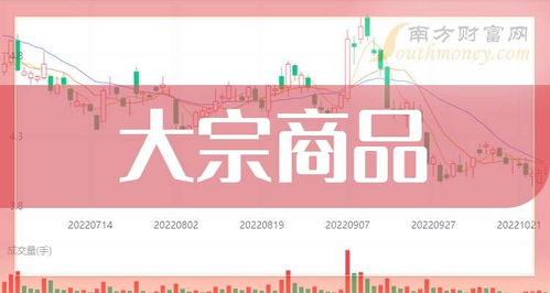 2024年大宗商品題材上市公司核心名單及勞務派遣業務價值解析