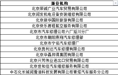 保險中介行業警報 北京12家兼業代理牌照中止；陜西5企受罰暴露勞務派遣亂象《業內周報第319期》