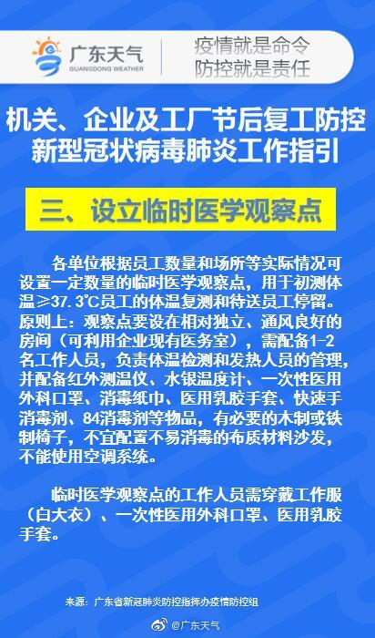 機關(guān)企業(yè)及工廠節(jié)后復(fù)工防控新型冠狀病毒肺炎工作指引——聯(lián)絡(luò)公司勞務(wù)派遣業(yè)務(wù)專項方案